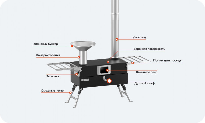 Походная печь Hyggelig KITCHEN 2.0 в Иркутске