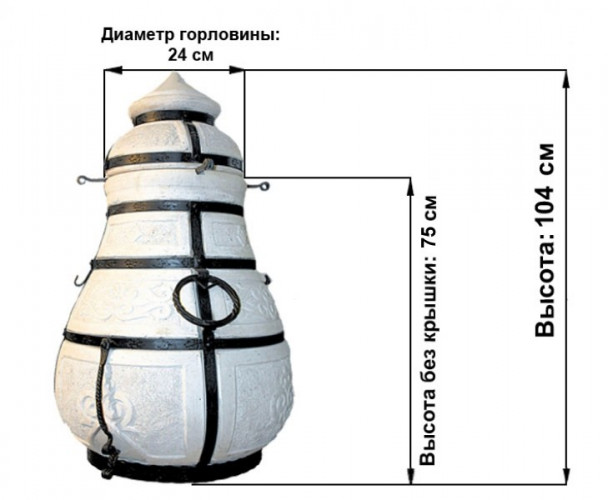 Тандыр Сармат Дастархан в Иркутске