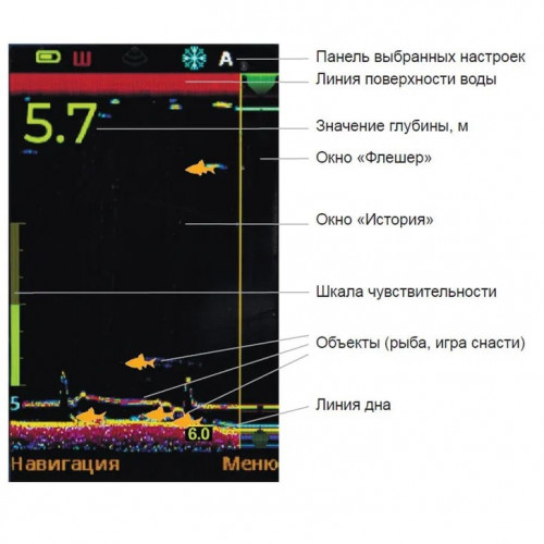 Эхолот Практик 8 в Иркутске