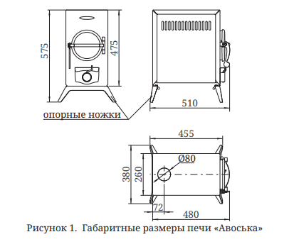 Печь TMF АВОСЬКА INOX НК в Иркутске