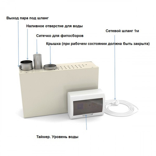 Парогенератор ПГП 2 кВт в Иркутске