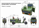 Грузовой электрический трицикл RuTrike Вояж П Трансформер в Иркутске