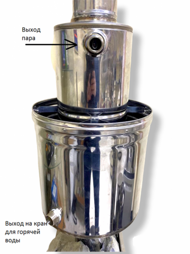 Парогенератор INTENT (ППШ) в Иркутске