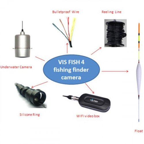 Видеокамера для рыбалки SITITEK VSH 4 в Иркутске