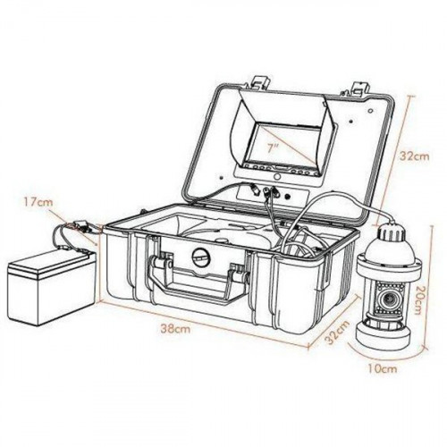 Видеокамера для рыбалки SITITEK FishCam-360 в Иркутске