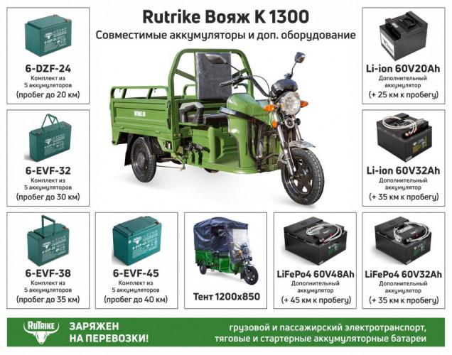 Грузовой электрический трицикл RuTrike Вояж К 1300 в Иркутске