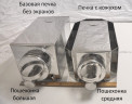 Печь пошехонка Большая в Иркутске