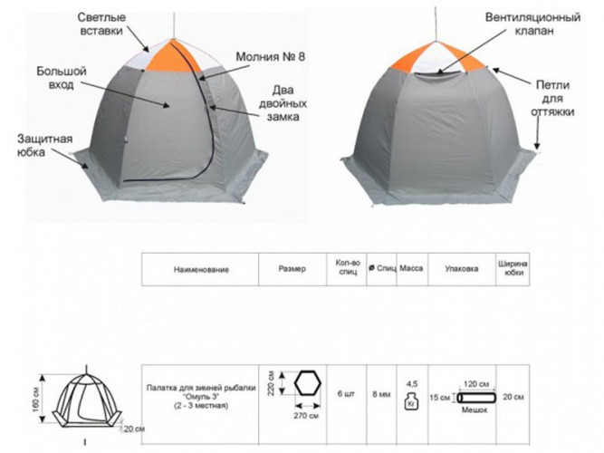 Палатка для рыбалки Омуль-3 в Иркутске
