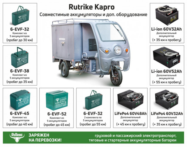 Грузовой электротрицикл Rutrike КАРГО 1800 в Иркутске